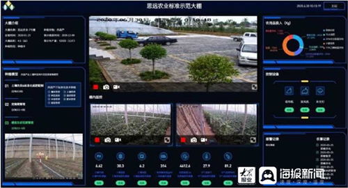 淄博市3个案例获 2021数字农业农村新技术新产品新模式优秀案例